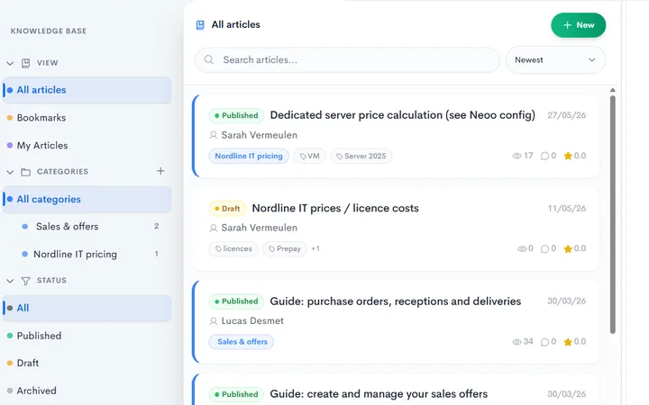 Base de connaissances dans Neoo : articles publiés ou en brouillon, catégories, auteurs et consultations.